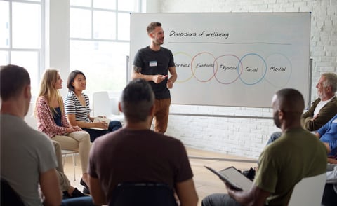 Organizational Well-being: 4 Ways For Leaders To Make An Impact