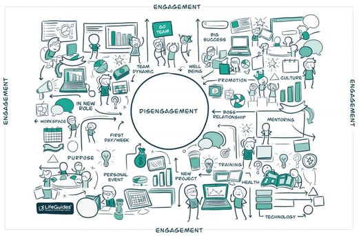 Engagement Mapping 2020_no title Engagement Mapping 2020_no title